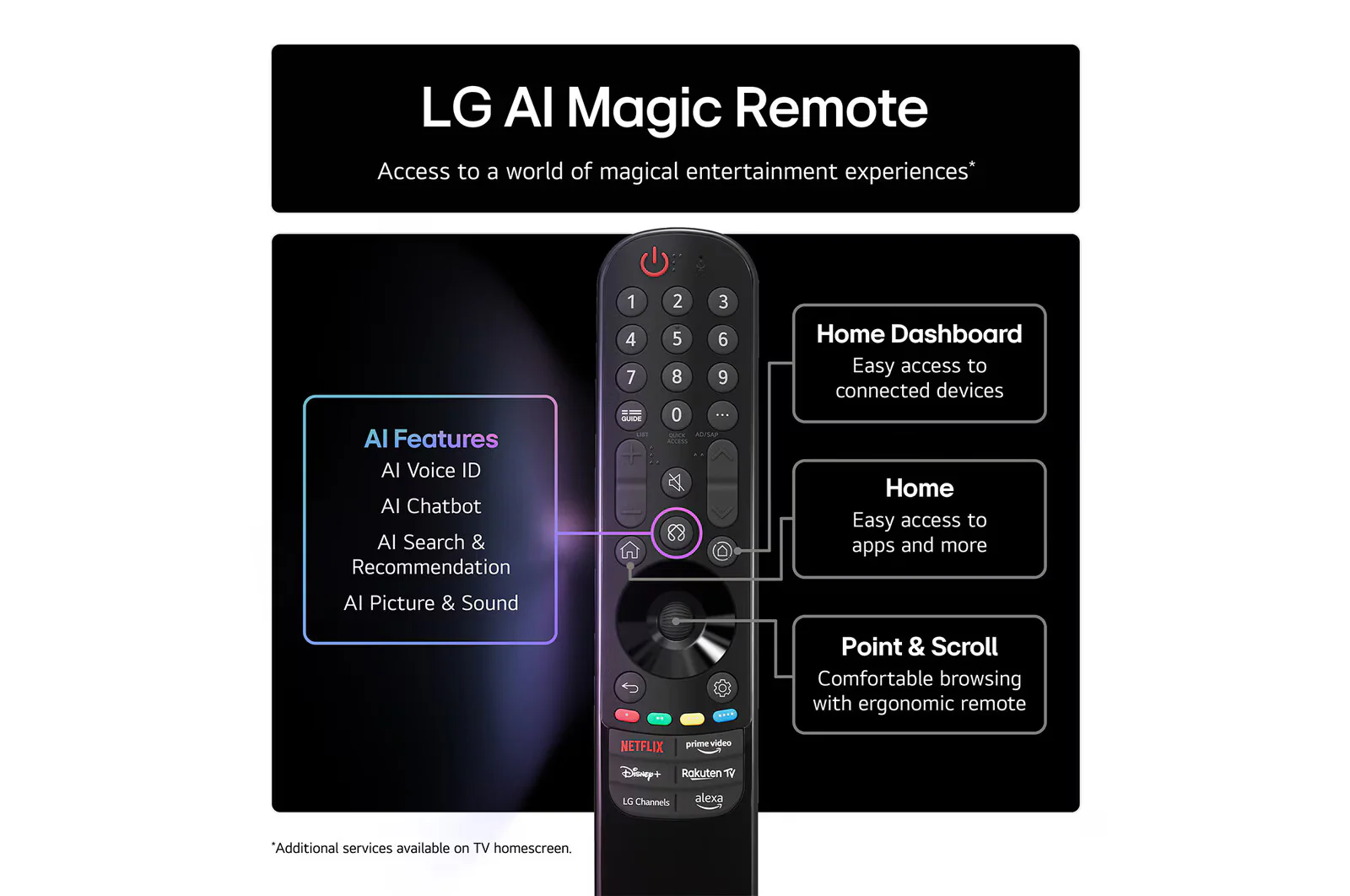 LG OLED65C56LB 65" OLED evo AI C5 4K Smart TV - Image 4