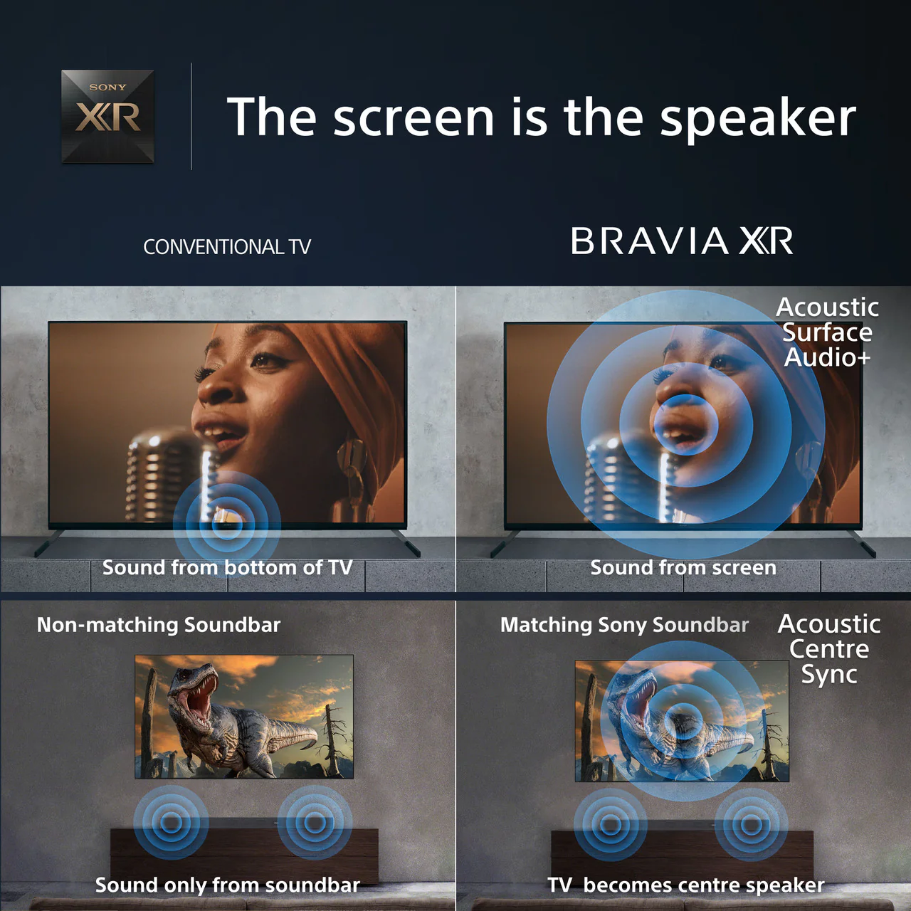 Sony XR-83A84LPU 83" A84L 4K HDR OLED TV - Image 4
