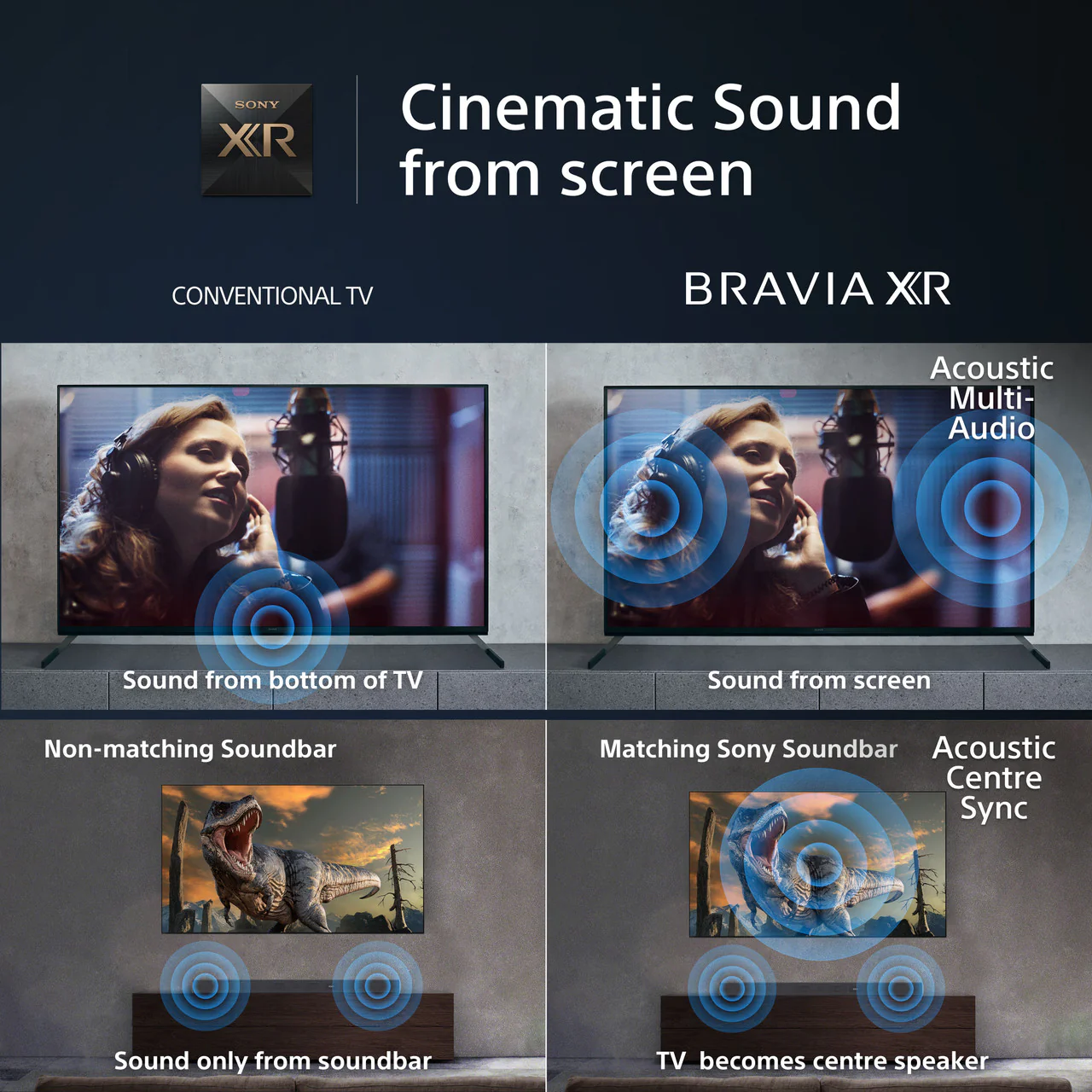 Sony XR-98X90LU 98" X90L 4K HDR Full Array LED TV - Image 4